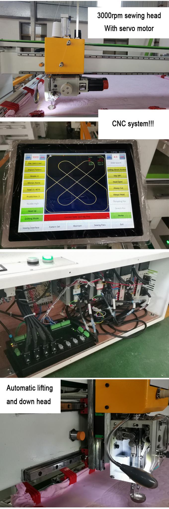 Più nuova attrezzatura imbottente automatizzata continua automatica del macchinario della singola testa
